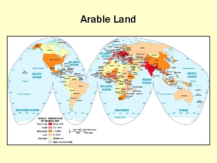 Arable Land 
