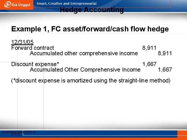 Hedge Accounting Example 1, FC asset/forward/cash flow hedge 12/31/05 Forward contract 8, 911 Accumulated