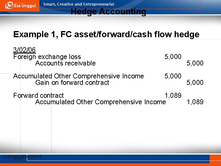 Hedge Accounting Example 1, FC asset/forward/cash flow hedge 3/02/06 Foreign exchange loss Accounts receivable