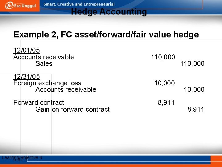 Hedge Accounting Example 2, FC asset/forward/fair value hedge 12/01/05 Accounts receivable Sales 12/31/05 Foreign