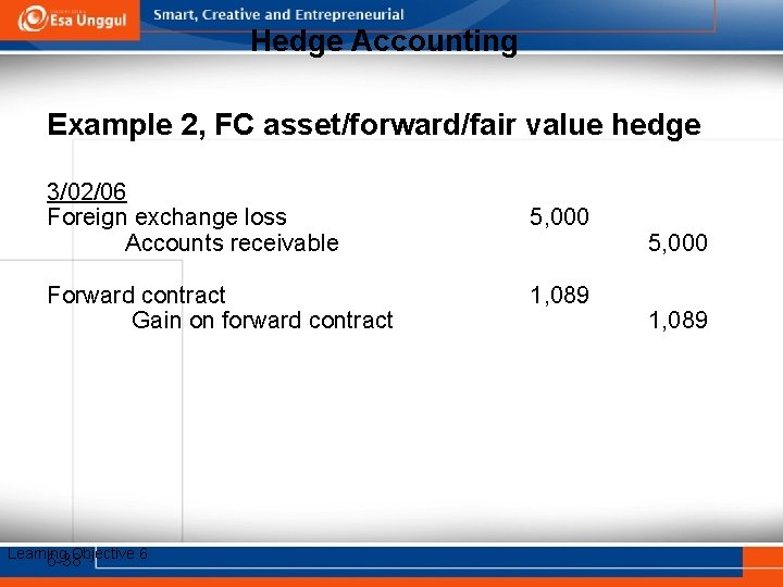 Hedge Accounting Example 2, FC asset/forward/fair value hedge 3/02/06 Foreign exchange loss Accounts receivable