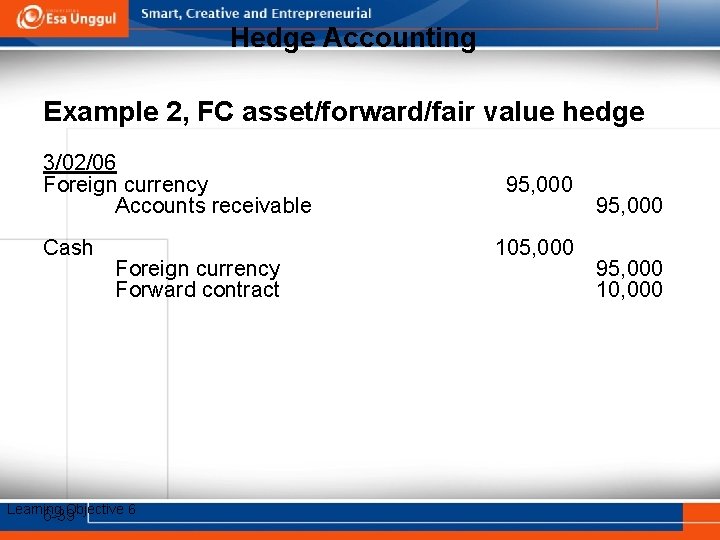 Hedge Accounting Example 2, FC asset/forward/fair value hedge 3/02/06 Foreign currency Accounts receivable Cash