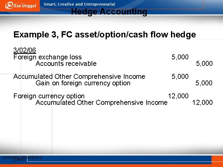 Hedge Accounting Example 3, FC asset/option/cash flow hedge 3/02/06 Foreign exchange loss Accounts receivable