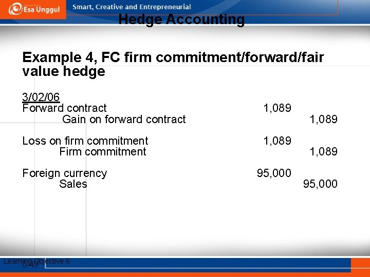 Hedge Accounting Example 4, FC firm commitment/forward/fair value hedge 3/02/06 Forward contract Gain on