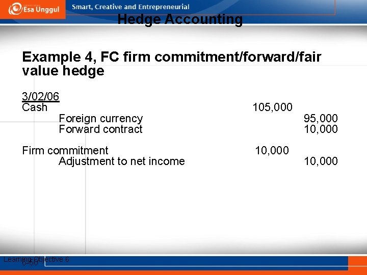 Hedge Accounting Example 4, FC firm commitment/forward/fair value hedge 3/02/06 Cash Foreign currency Forward