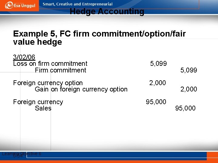Hedge Accounting Example 5, FC firm commitment/option/fair value hedge 3/02/06 Loss on firm commitment