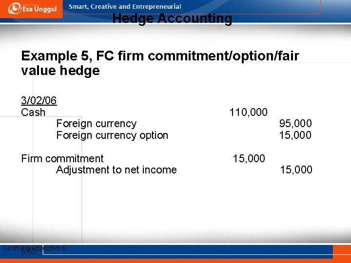 Hedge Accounting Example 5, FC firm commitment/option/fair value hedge 3/02/06 Cash Foreign currency option