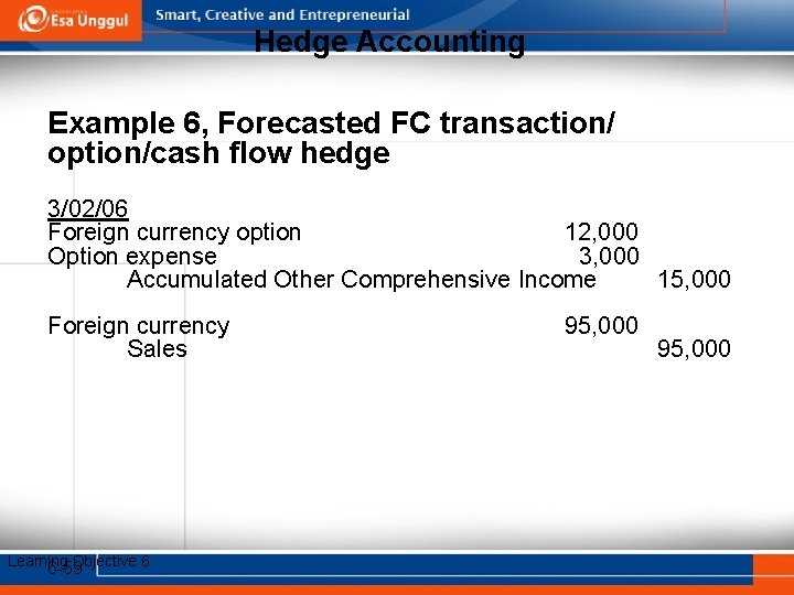 Hedge Accounting Example 6, Forecasted FC transaction/ option/cash flow hedge 3/02/06 Foreign currency option