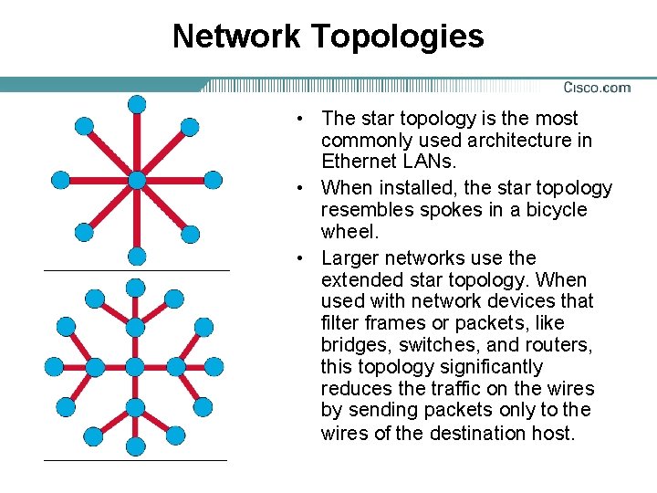 Network Topologies • The star topology is the most commonly used architecture in Ethernet