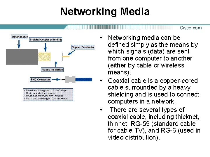 Networking Media • Networking media can be defined simply as the means by which