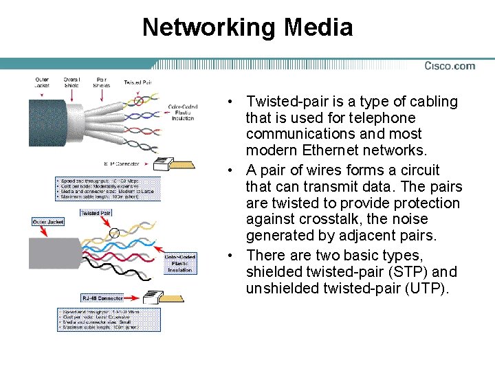 Networking Media • Twisted-pair is a type of cabling that is used for telephone