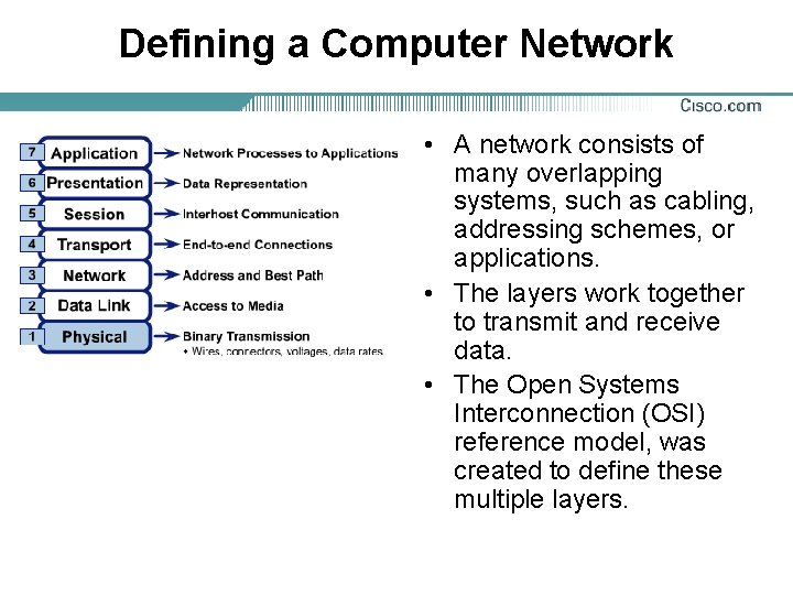 Defining a Computer Network • A network consists of many overlapping systems, such as