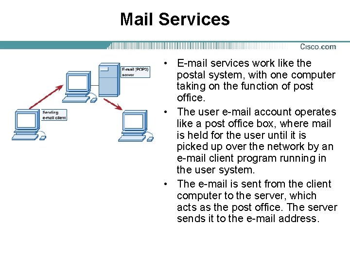 Mail Services • E-mail services work like the postal system, with one computer taking