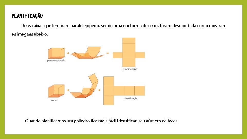 PLANIFICAÇÃO Duas caixas que lembram paralelepípedo, sendo uma em forma de cubo, foram desmontada