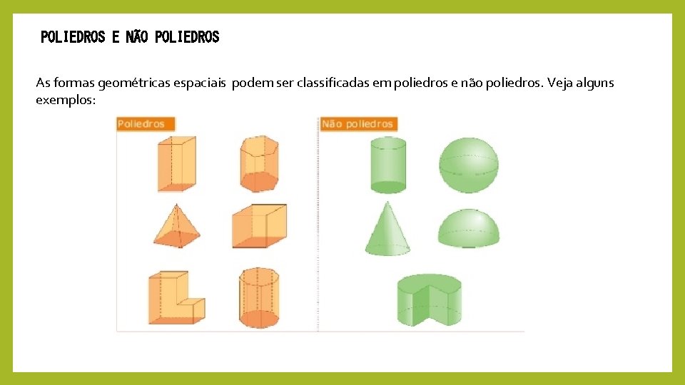 POLIEDROS E NÃO POLIEDROS As formas geométricas espaciais podem ser classificadas em poliedros e