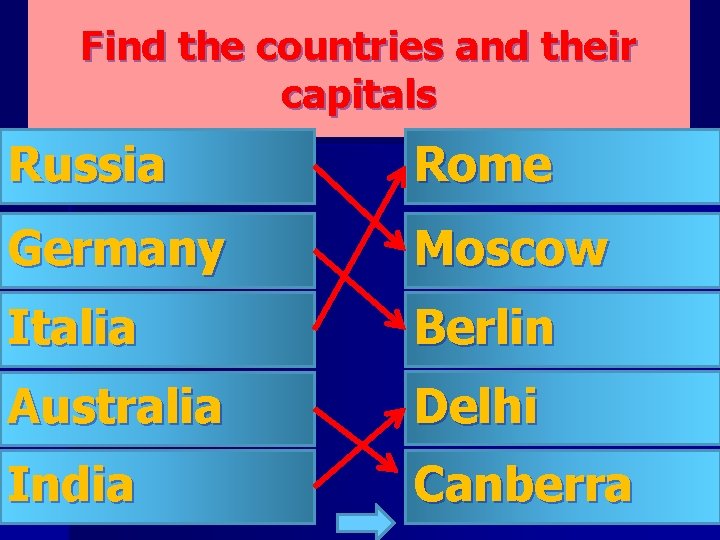 Find the countries and their capitals Russia Rome Germany Moscow Italia Berlin Australia Delhi