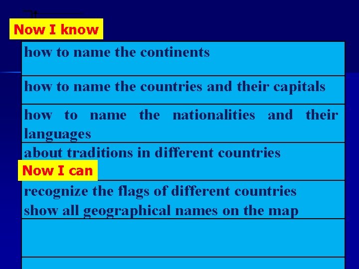 Now I know how to name the continents how to name the countries and