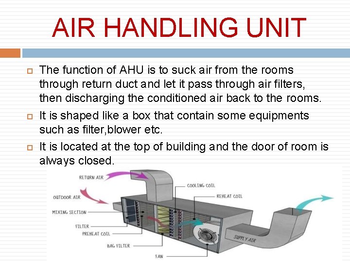 AIR HANDLING UNIT The function of AHU is to suck air from the rooms