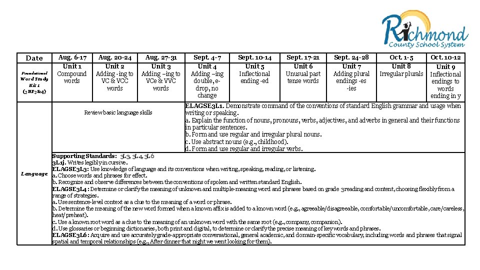 Date Aug. 6 -17 Aug. 20 -24 Aug. 27 -31 Sept. 4 -7 Sept.