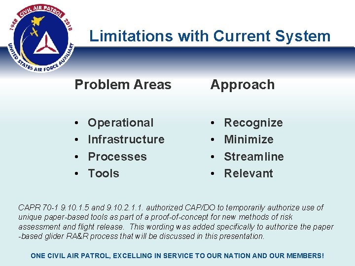 Limitations with Current System Problem Areas Approach • • Operational Infrastructure Processes Tools Recognize