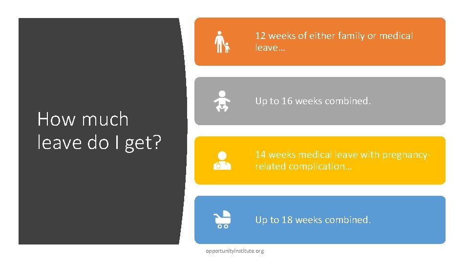 12 weeks of either family or medical leave… How much leave do I get?