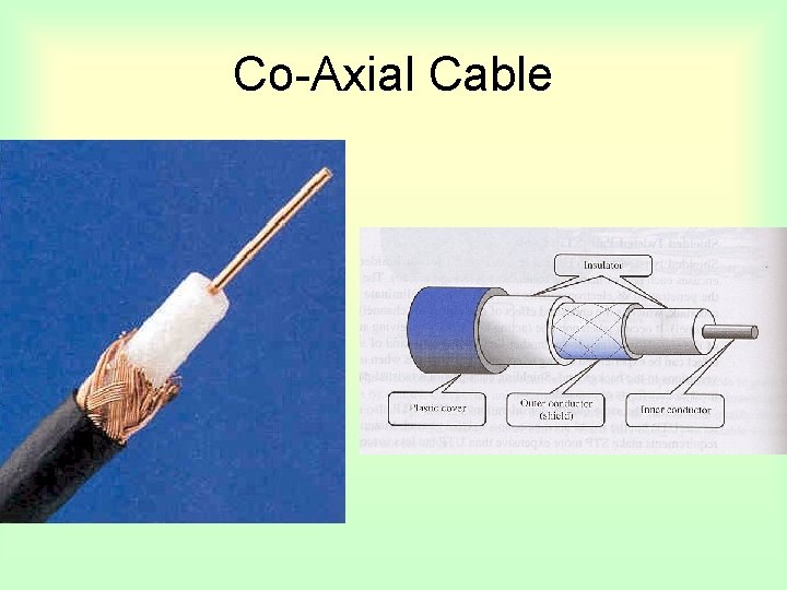 Co-Axial Cable 