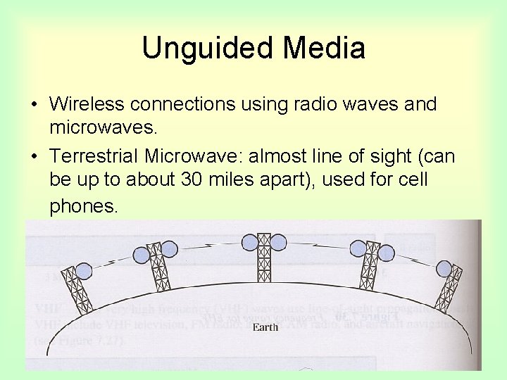 Unguided Media • Wireless connections using radio waves and microwaves. • Terrestrial Microwave: almost