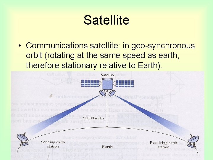 Satellite • Communications satellite: in geo-synchronous orbit (rotating at the same speed as earth,