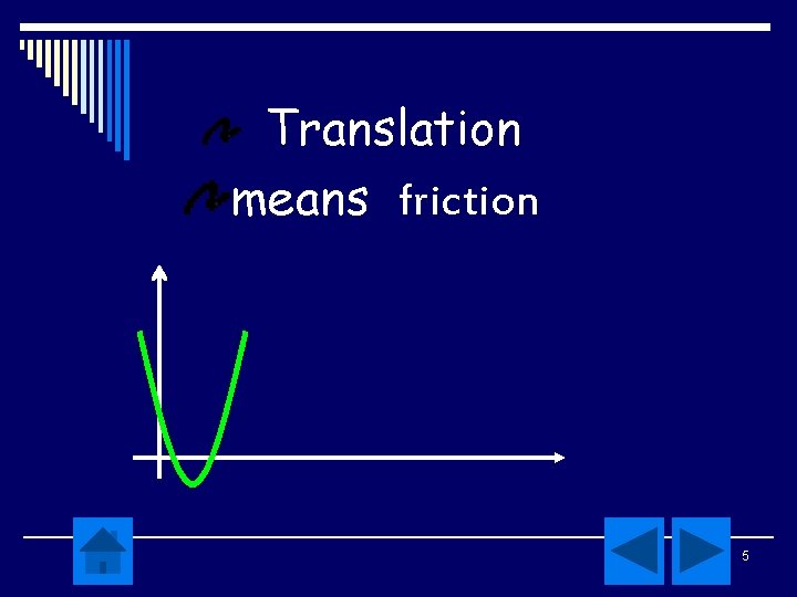 Translation means friction 5 Translation means friction 5