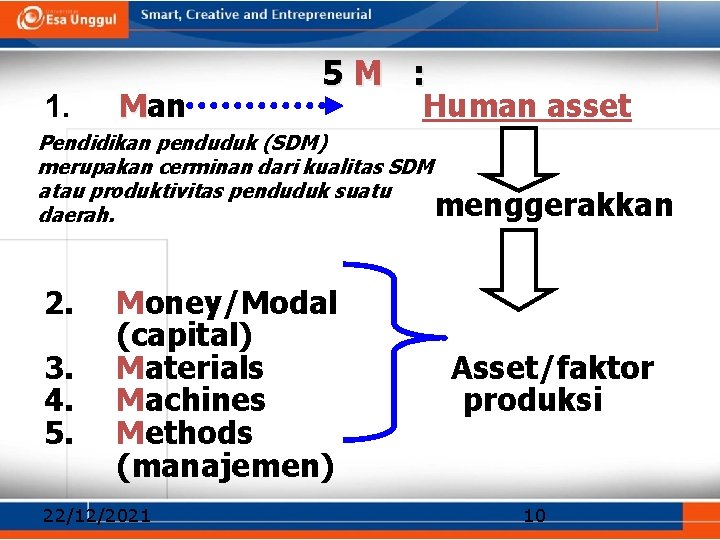 1. Man 5 M : Human asset Pendidikan penduduk (SDM) merupakan cerminan dari kualitas