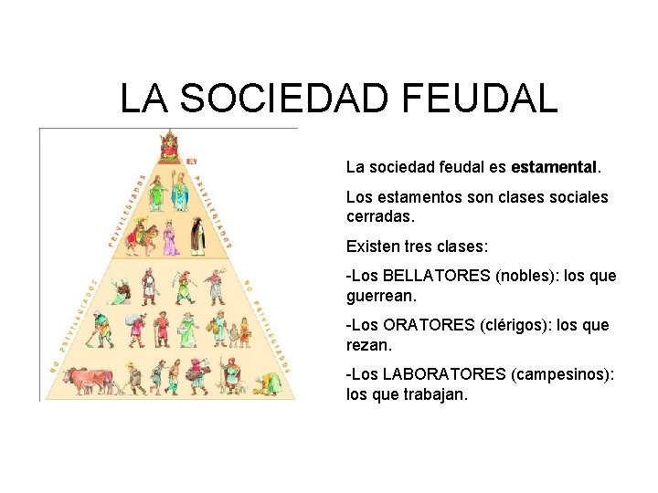 LA SOCIEDAD FEUDAL La sociedad feudal es estamental Los estamentos son clases sociales cerradas.
