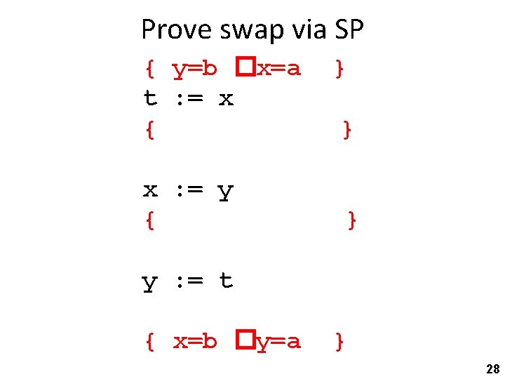 Prove swap via SP { y=b �x=a t : = x { x :