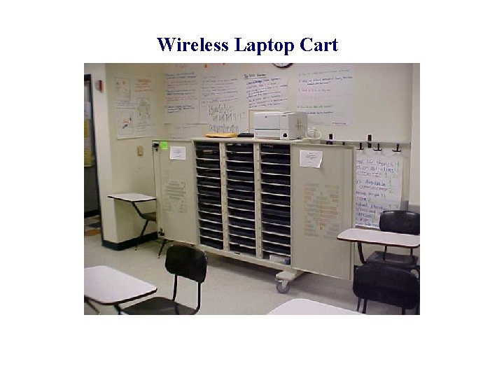 Technology in the Classroom General Introduction Ideas for