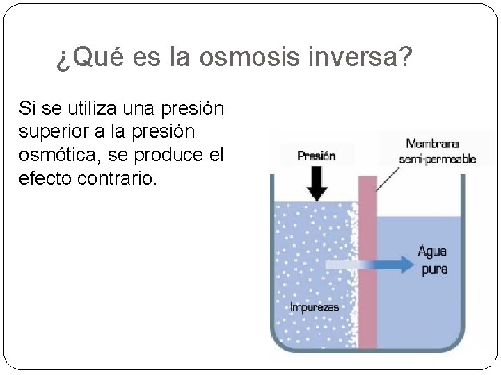 ¿Qué es la osmosis inversa? Si se utiliza una presión superior a la presión