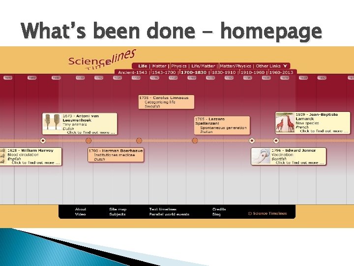 What’s been done - homepage What’s been done - homepage