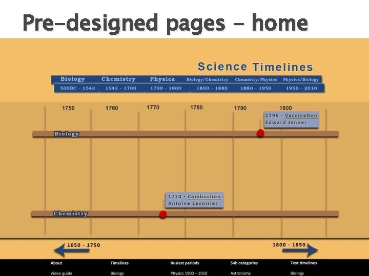 Pre-designed pages - home Pre-designed pages - home