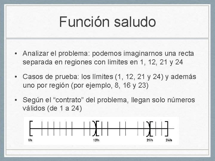 Función saludo • Analizar el problema: podemos imaginarnos una recta separada en regiones con