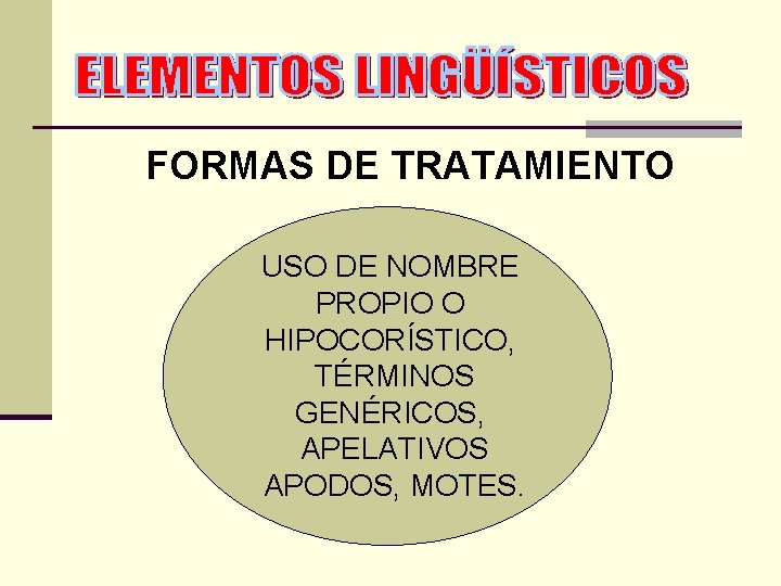 FORMAS DE TRATAMIENTO USO DE NOMBRE PROPIO O HIPOCORÍSTICO, TÉRMINOS GENÉRICOS, APELATIVOS APODOS, MOTES.