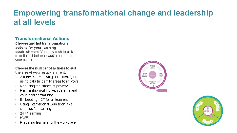 Empowering transformational change and leadership at all levels Transformational Actions Choose and list transformational