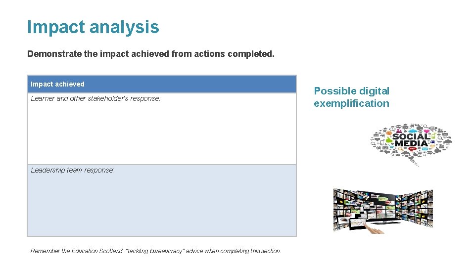 Impact analysis Demonstrate the impact achieved from actions completed. Impact achieved Learner and other