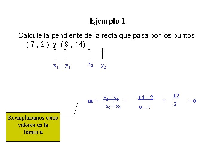 Ejemplo 1 Calcule la pendiente de la recta que pasa por los puntos (