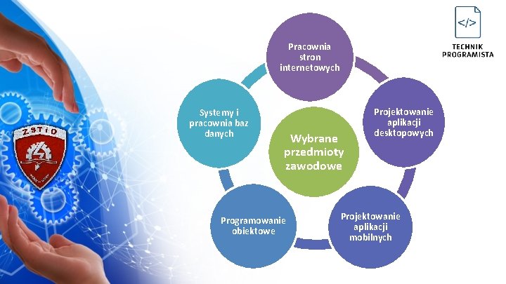 Pracownia stron internetowych Systemy i pracownia baz danych Wybrane przedmioty zawodowe Programowanie obiektowe Projektowanie