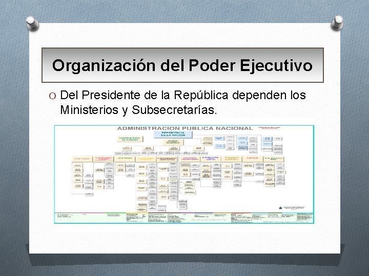 Organización del Poder Ejecutivo O Del Presidente de la República dependen los Ministerios y