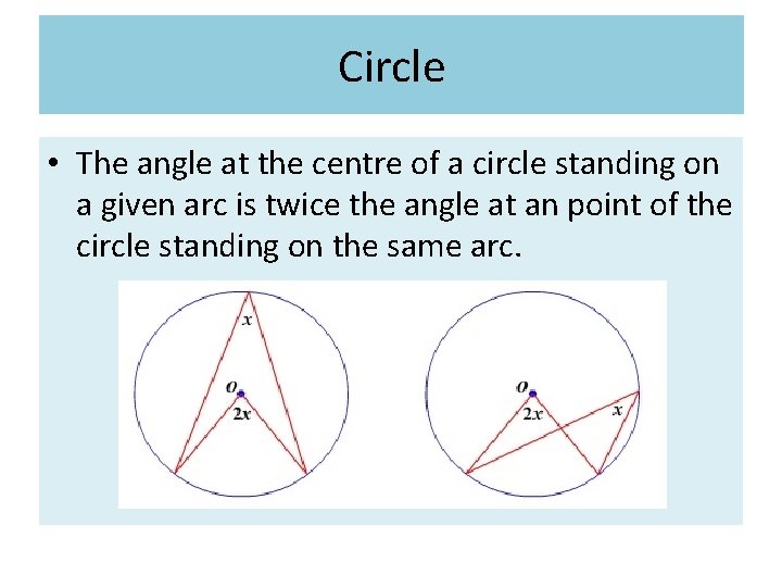 Circle • The angle at the centre of a circle standing on a given