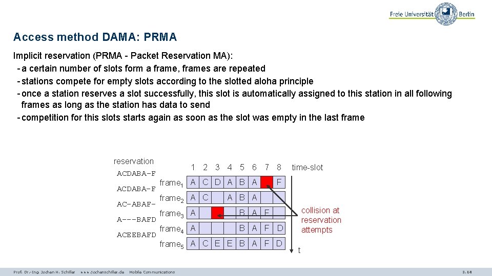 Access method DAMA: PRMA Implicit reservation (PRMA - Packet Reservation MA): - a certain