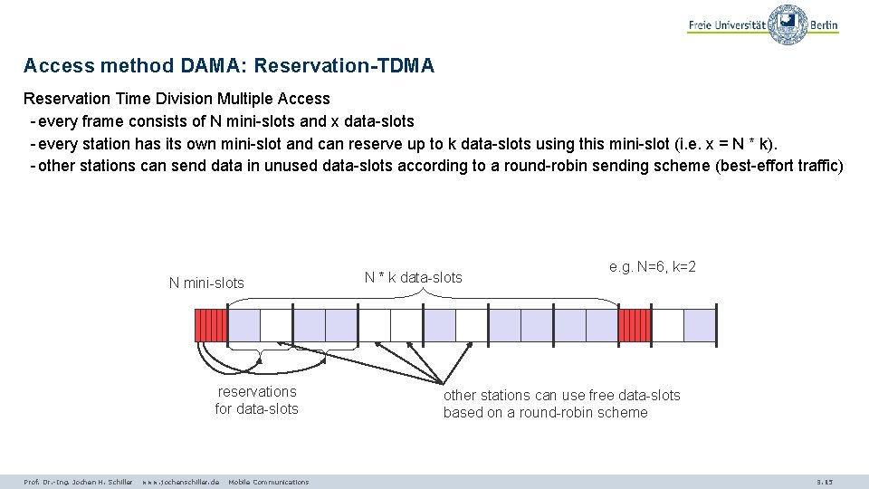 Access method DAMA: Reservation-TDMA Reservation Time Division Multiple Access - every frame consists of