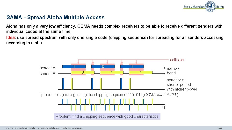 SAMA - Spread Aloha Multiple Access Aloha has only a very low efficiency, CDMA