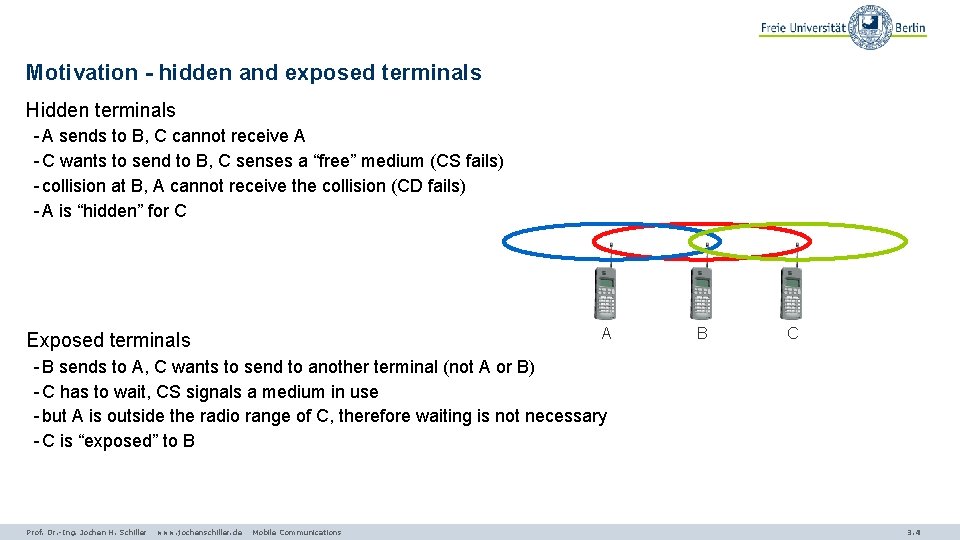 Motivation - hidden and exposed terminals Hidden terminals - A sends to B, C