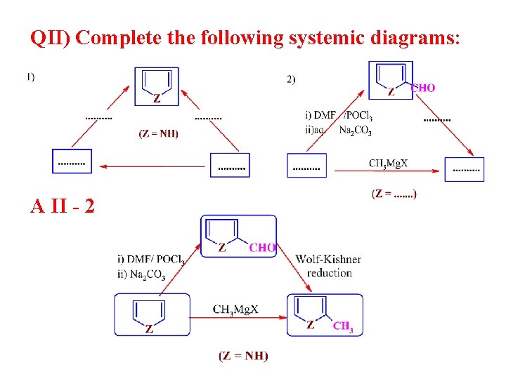 QII) Complete the following systemic diagrams: A II - 2 