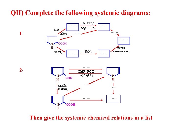 QII) Complete the following systemic diagrams: heat 1 - Ac. ONO 2/ . .